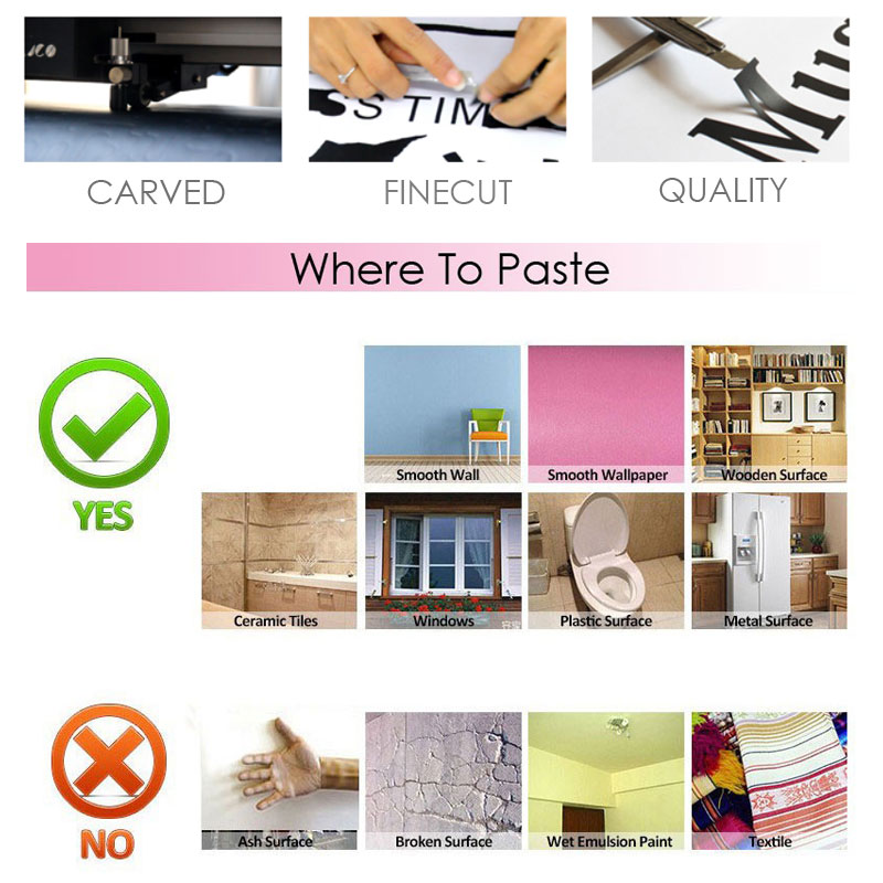 ROWNOCEAN Wall Stickers Egypti - Home Decor Egypt recension och pris