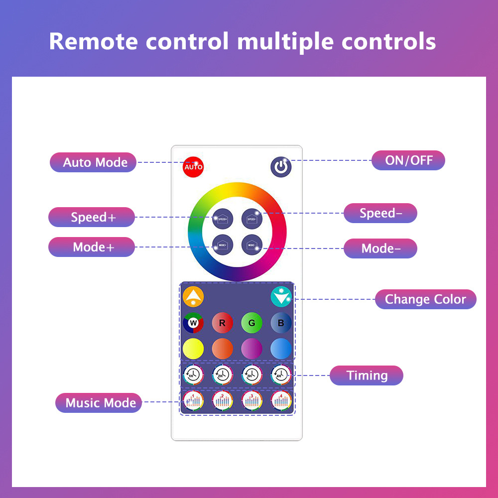 Smart WIFI APP Creative Desk L - Home Decor Free App recension och pris