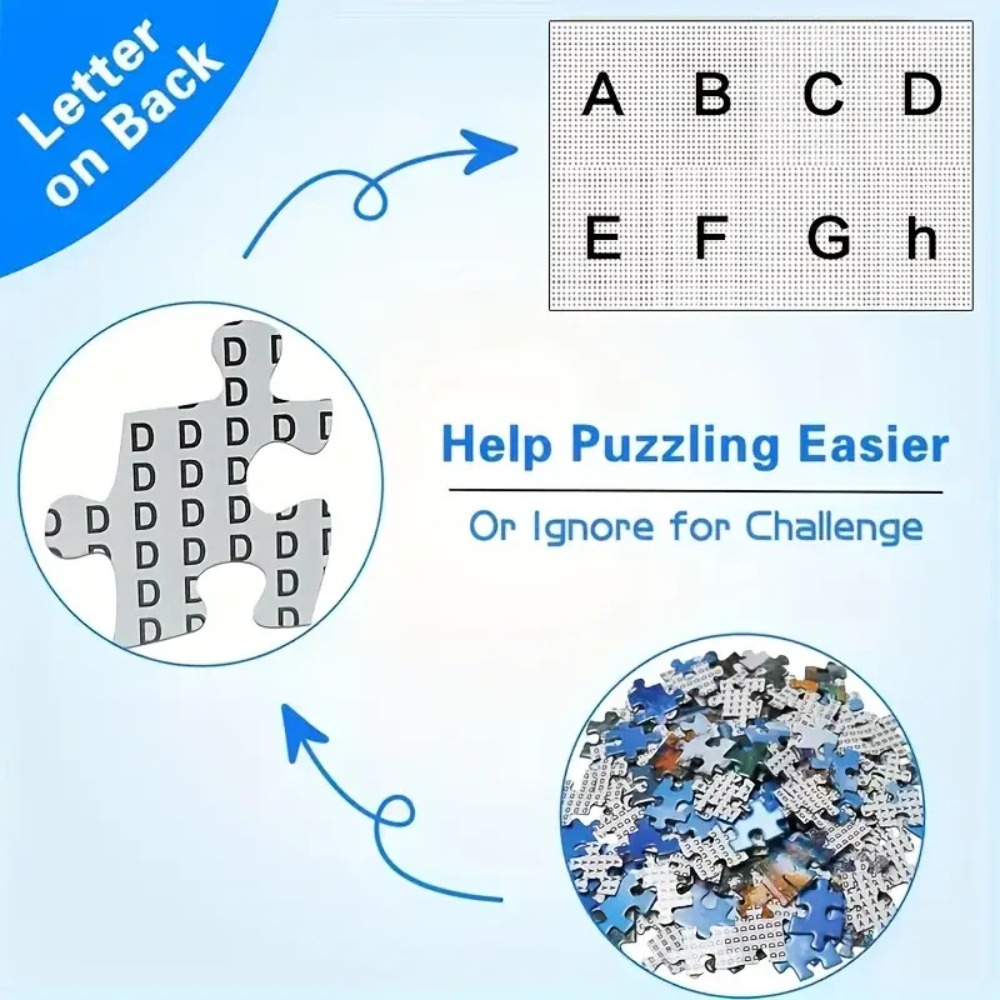 500/1024PCS Jigsaw Puzzle The  - Home Decor Under 500 recension och pris