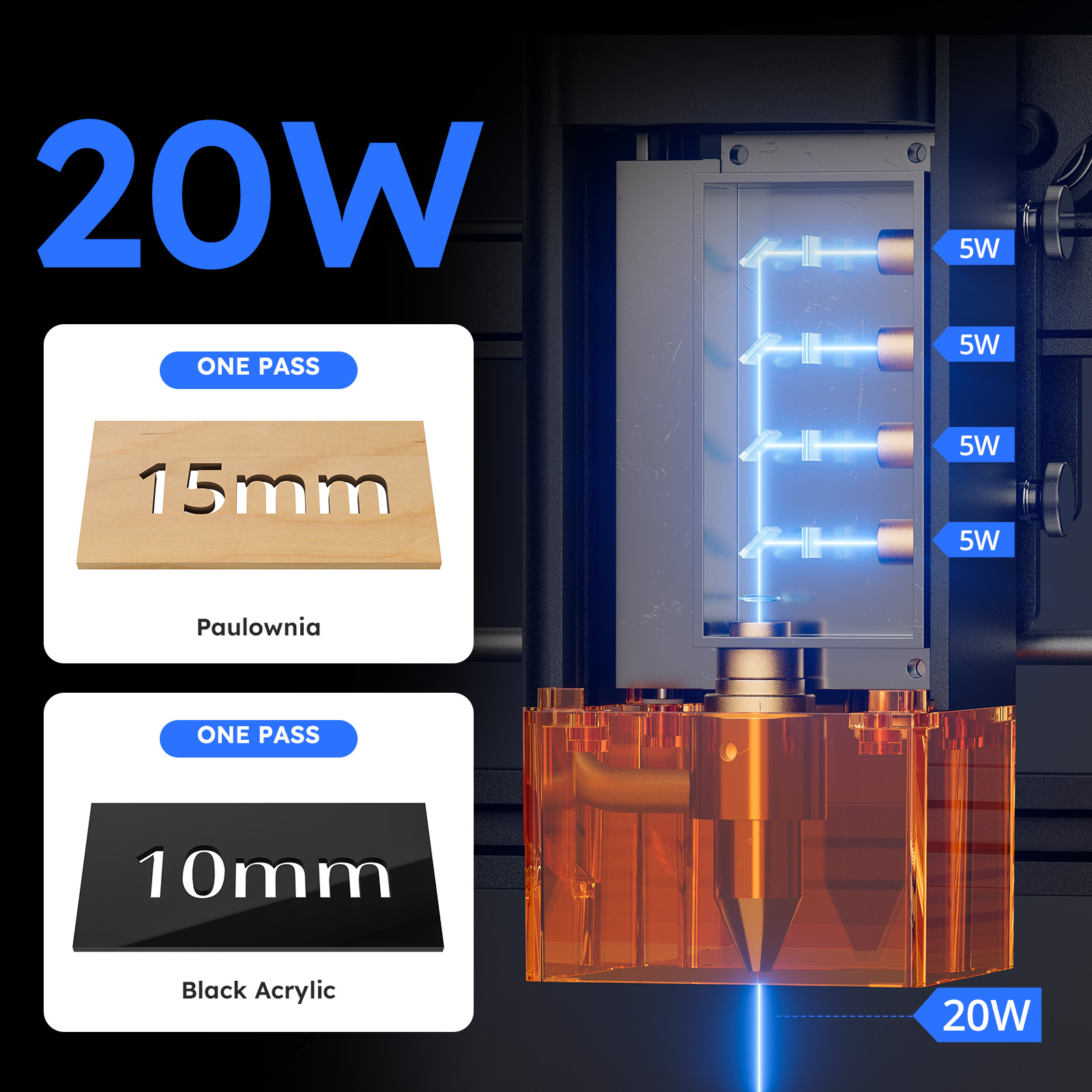 ATOMSTACK Laser Cutter & Engra - Home Decor Free App recension och pris