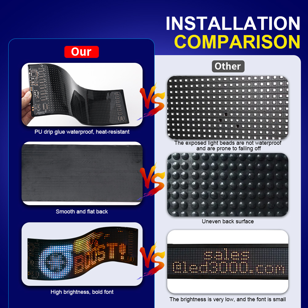 LED Matrix Pixel Panel Scrolli - Home Decor Free App recension och pris